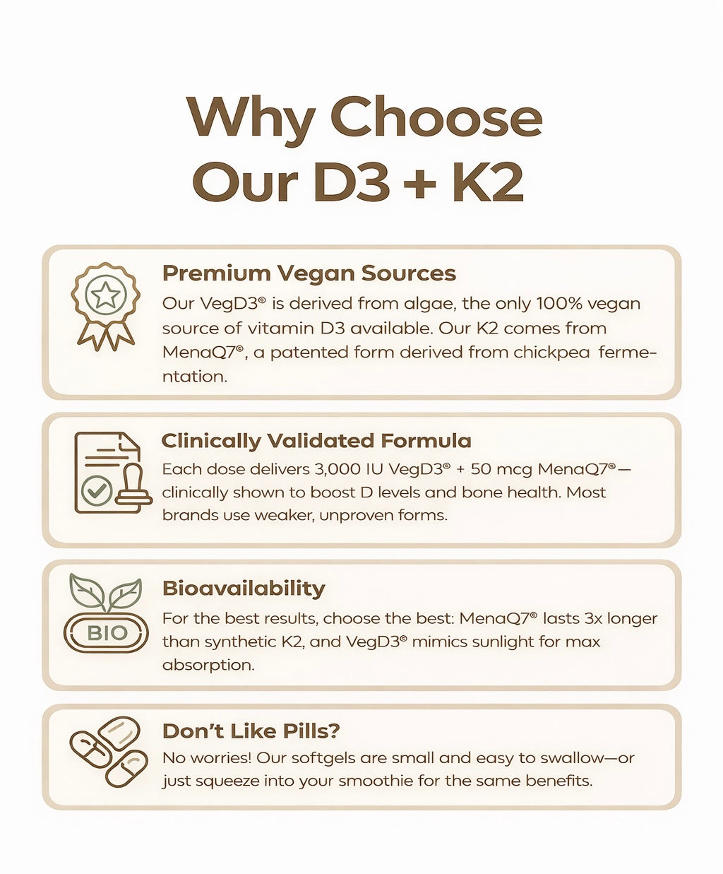D3 & K2 Full Body Support Formula